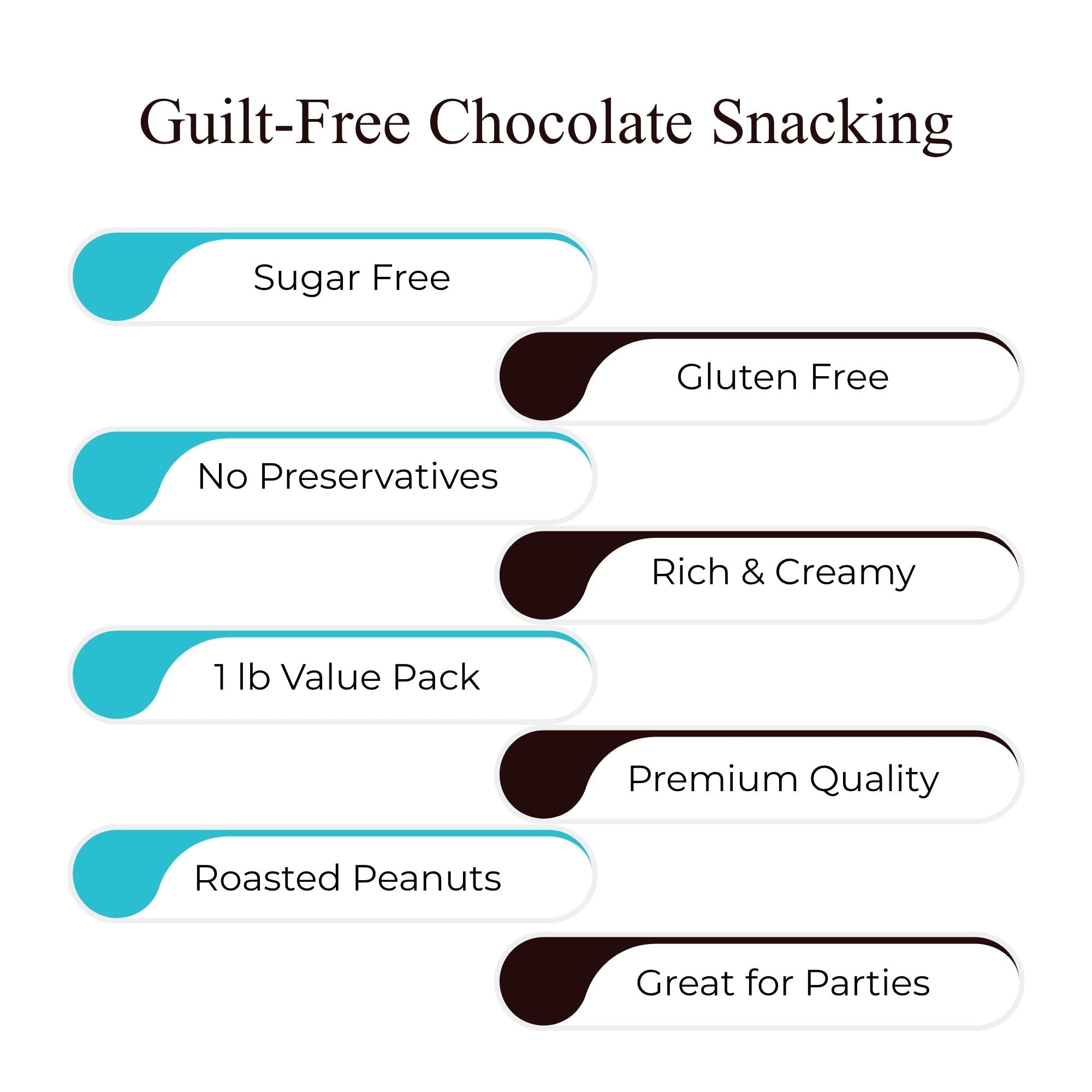 Andy Anand Sugar-Free Milk Chocolate Covered Peanuts, 1 lb – Gluten-Free, Diabetic-Friendly, Natural Ingredients, Birthday & Holiday Snack