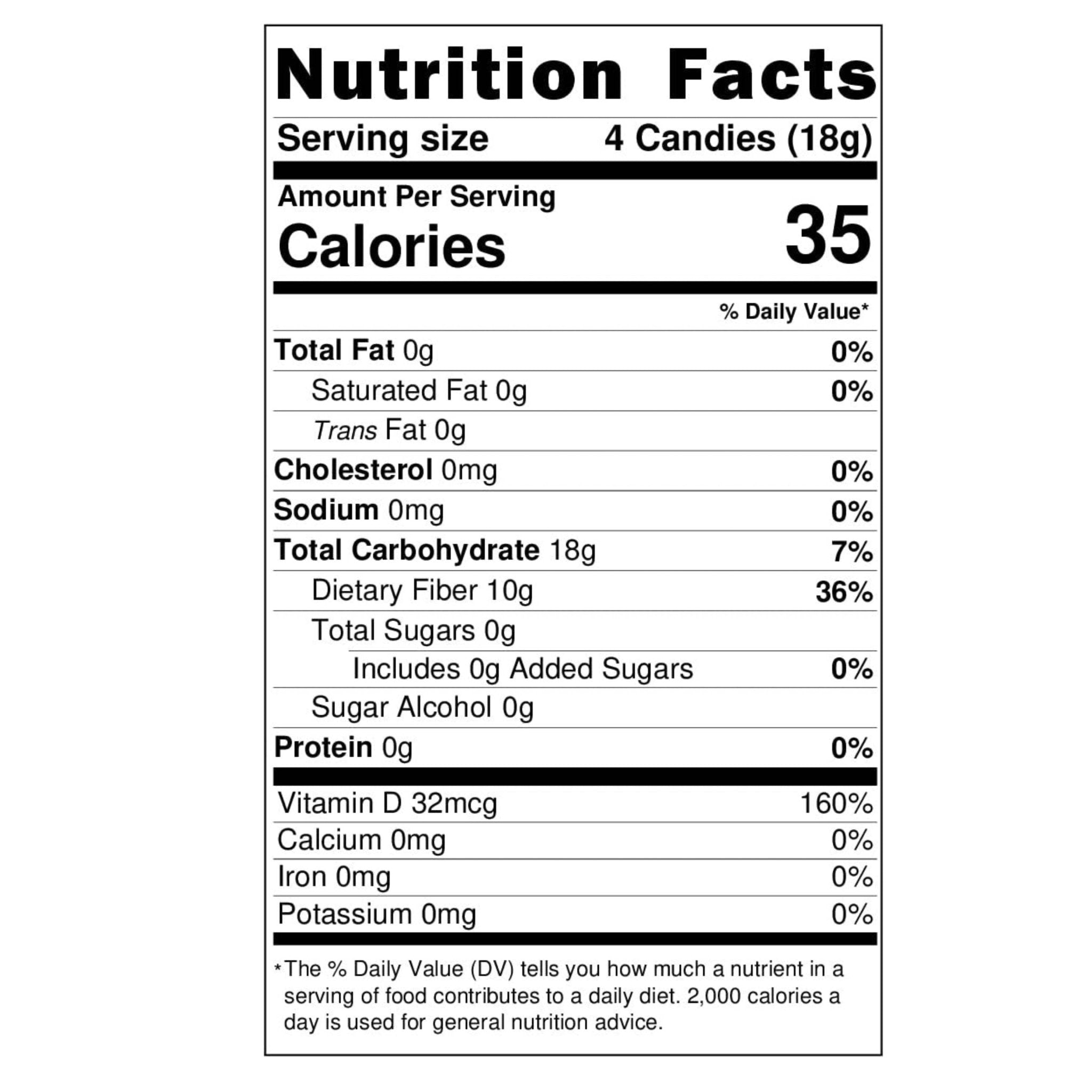 Andy Anand Sugar-Free Honey Ginger Candies (80 pc, 7 oz) | Sugar-Free Throat-Friendly Candy | Local SoCal Bakery